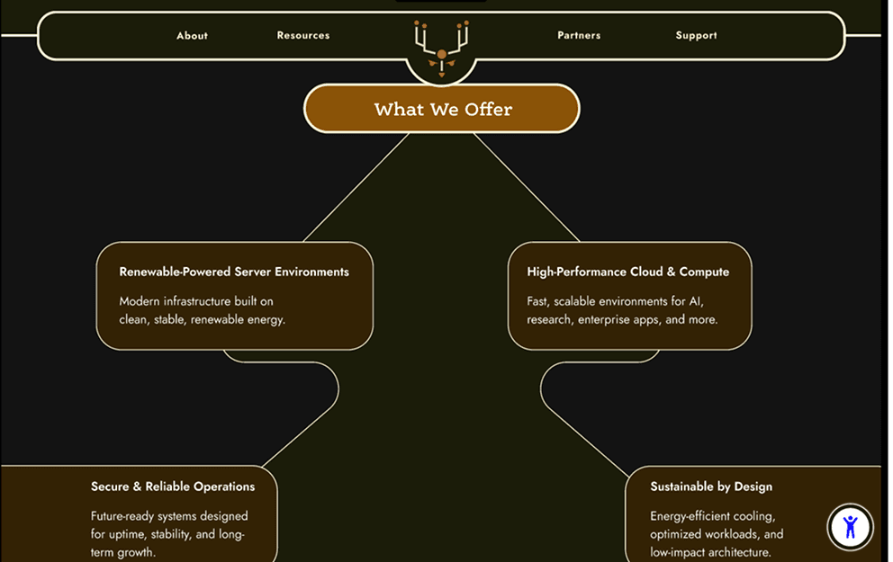 Homepage with simplified interface off.